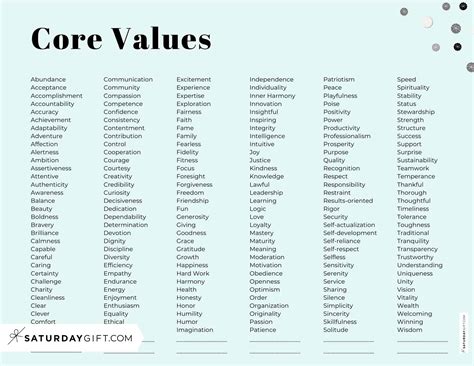 100 core values examples.